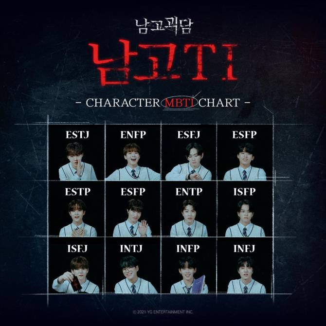 Jong-Seok MBTI Personality Type: ESTJ or ESTP?