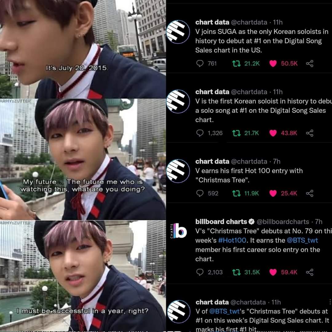 BTS Community Posts - Young Kim Taehyung would be so proud 😊 Love 