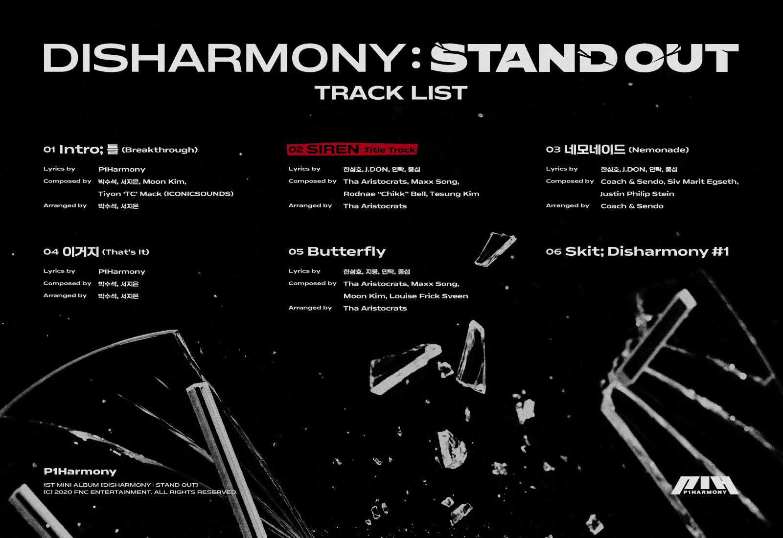 P1HARMONY [DISHARMONY : STAND OUT] 1st Mini Album. 1p CD+88p Photo Book+1p  Folding Poster(On pack)+1p Standing Photo Card+1p Logo Tag+1p Selfie Photo