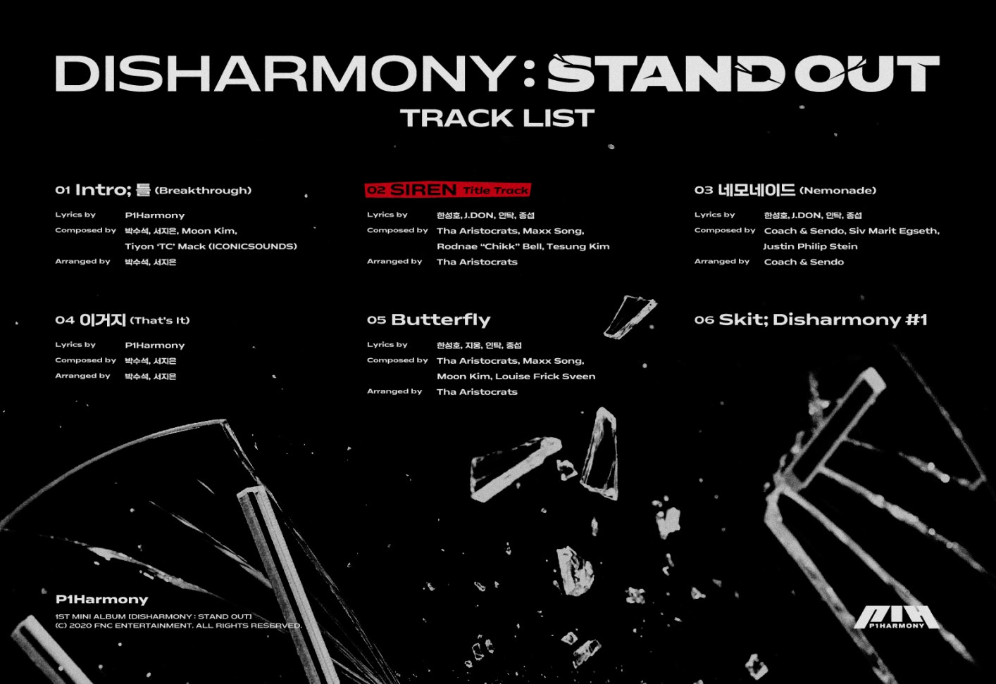 P1Harmony 1st Mini Album [DISHARMONY : STAND OUT] TRACK LIST POSTER