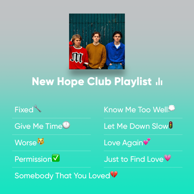 Know Me Too Well (New Hope Club x Danna Paola)