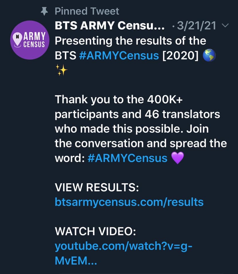 BTS Community Posts - The BTS phenomenon reaches far unto the future ...