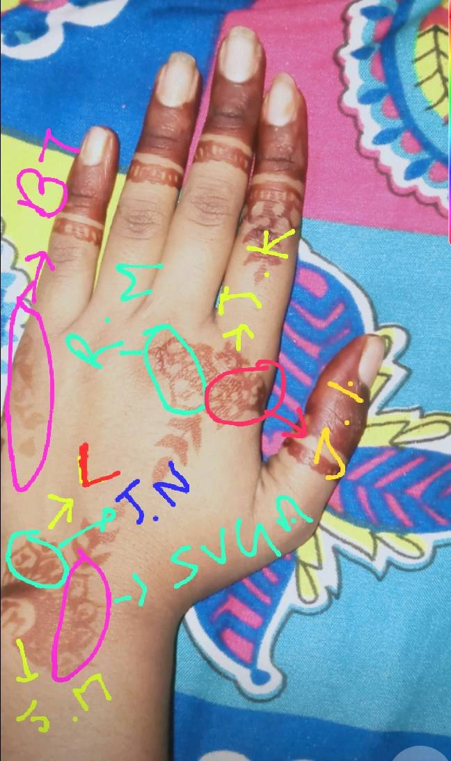 BTS Community Posts Hii BTS and army how are you i am from India🇮🇳☺️