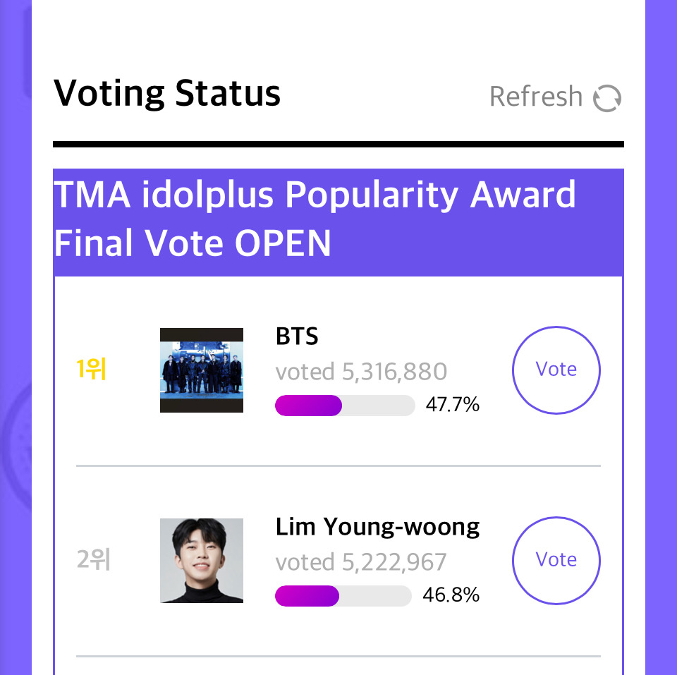 BTS Community Posts - EMERGENCY ! ARMY Voting Ends In Less Than 24 ...