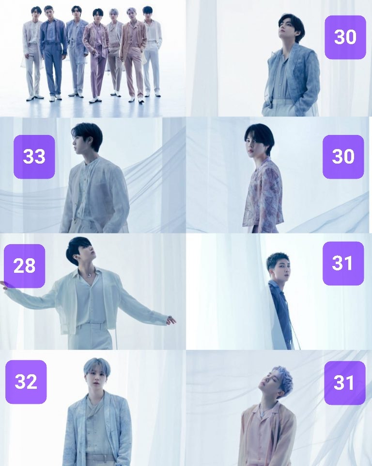 BTS Community Posts BTS members age in 2025 💜 How old will you be in