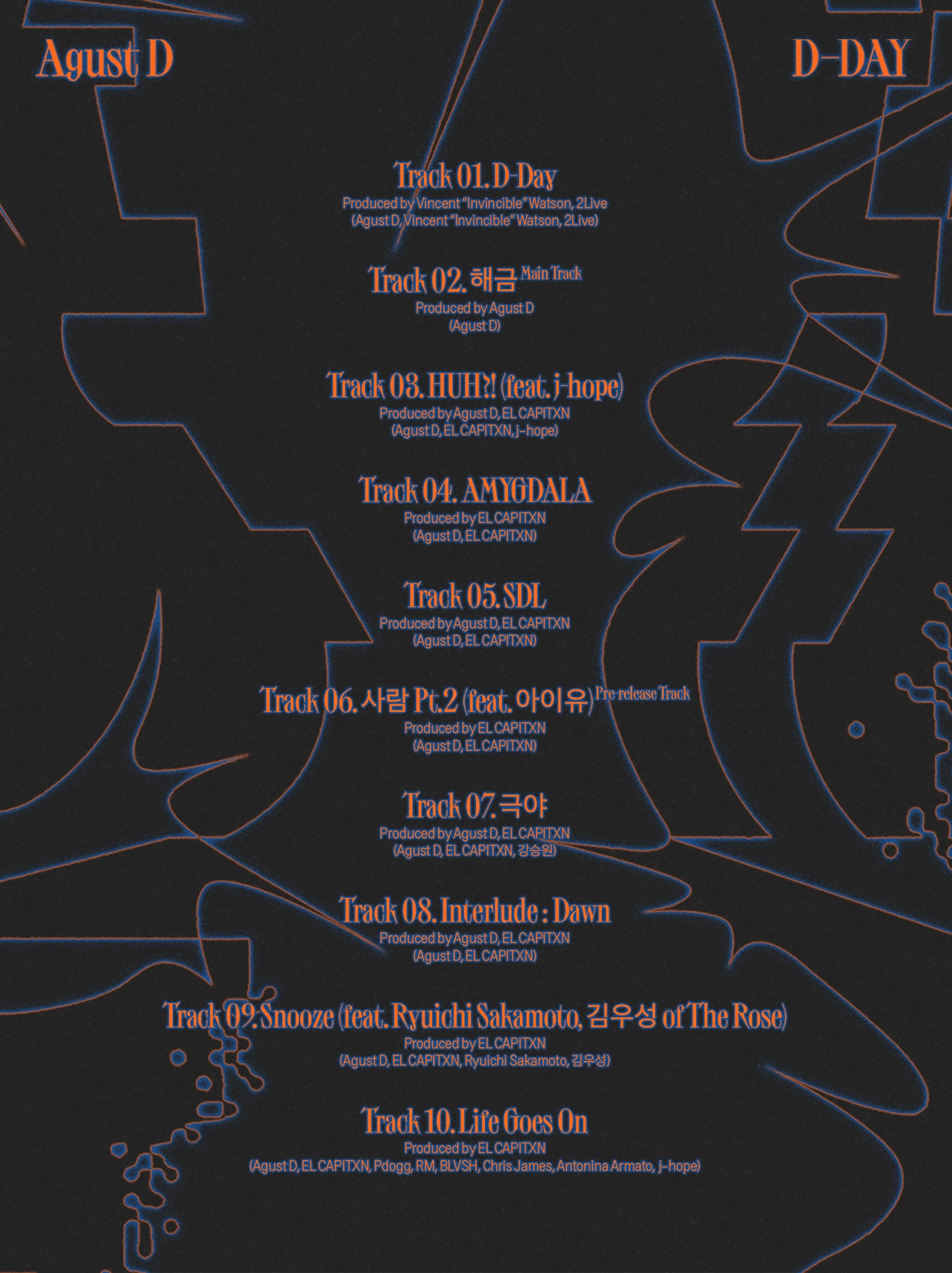 Agust D 'D-DAY' Tracklist