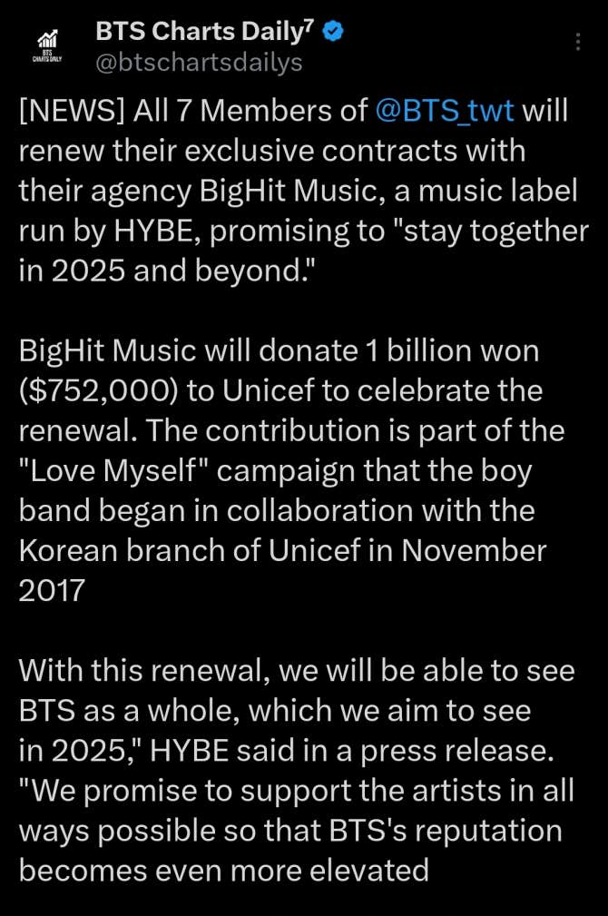 BTS Community Posts - All 7 members of BTS have renewed the contract ...