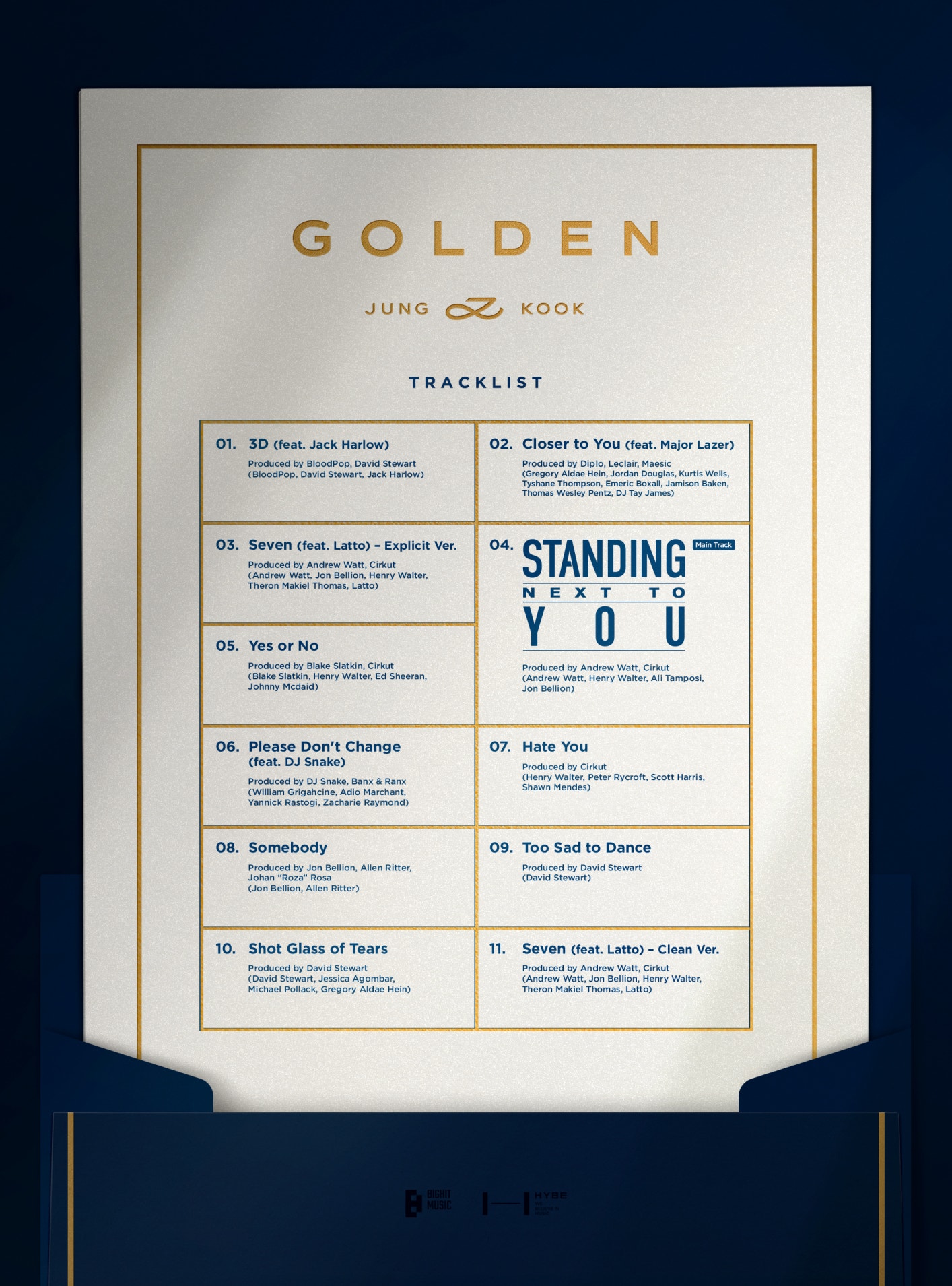 Jung Kook (정국) - GOLDEN Lyrics and Tracklist