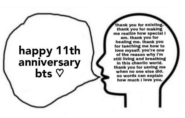 Bts Community Posts Happy 11th Anniversary