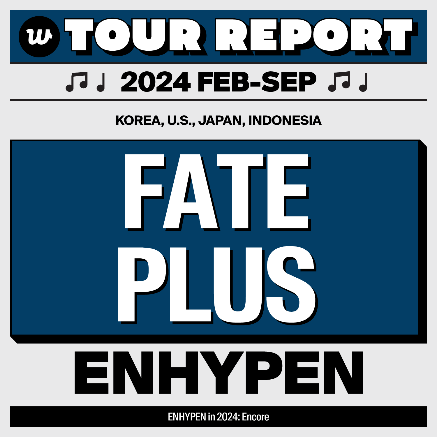 Weverse ENHYPEN Image - [Magazine] ENHYPEN's FATE PLUS tour report