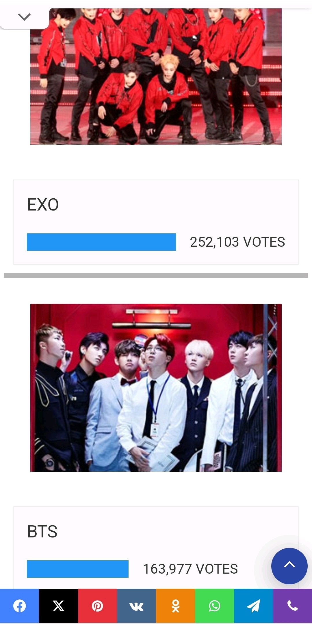 BTS Community Posts - https://www.thetopfamous.com/exo-vs-bts/ Armies!