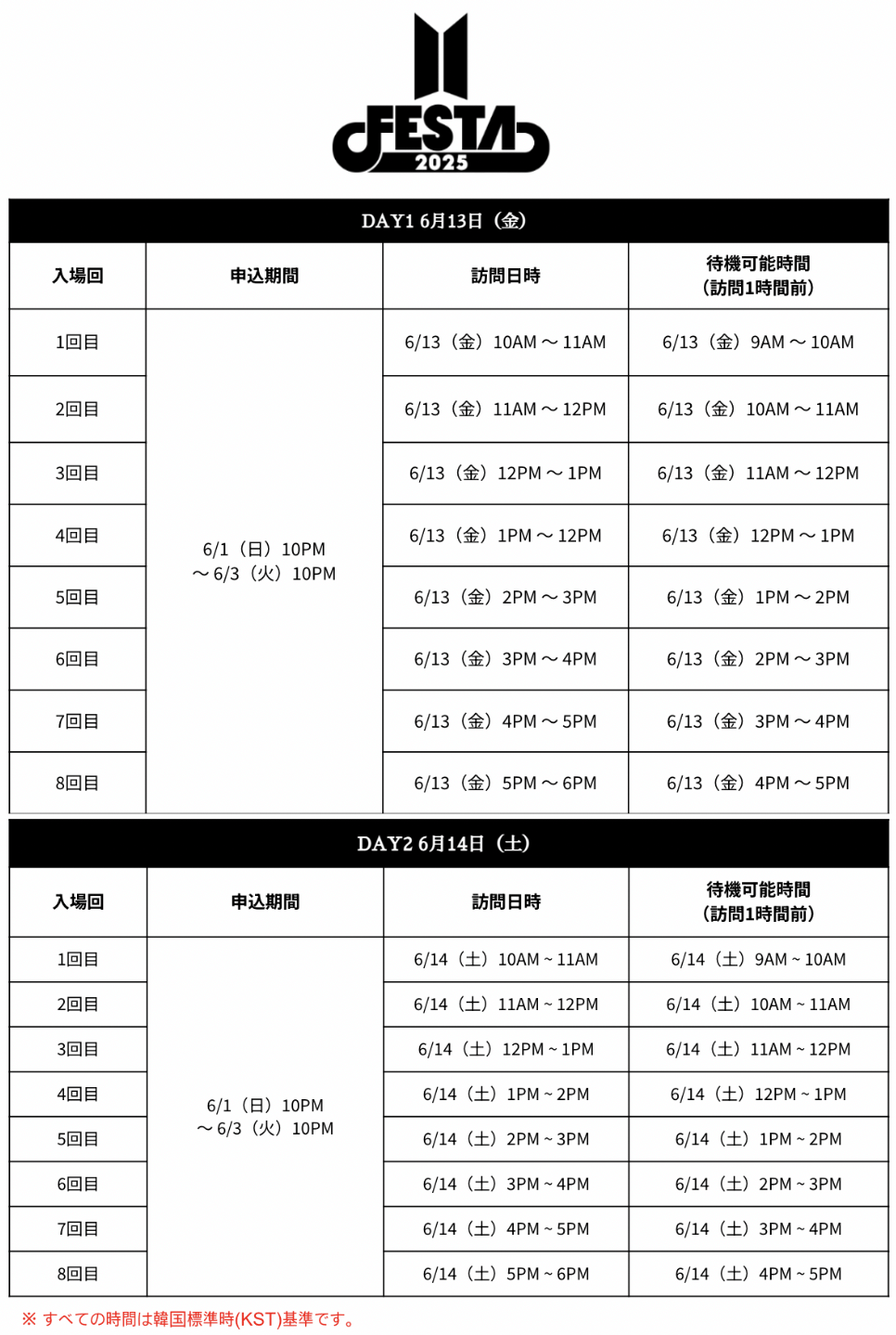 BTS FESTA ファンクラブブース ARMY ZONE 参加案内 | ♪雨に唄えば ♪