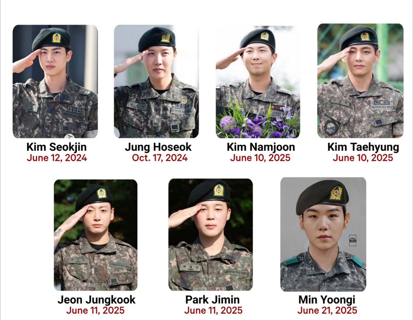 BTS Community Post - 7/7 – All members of BTS have now completed their