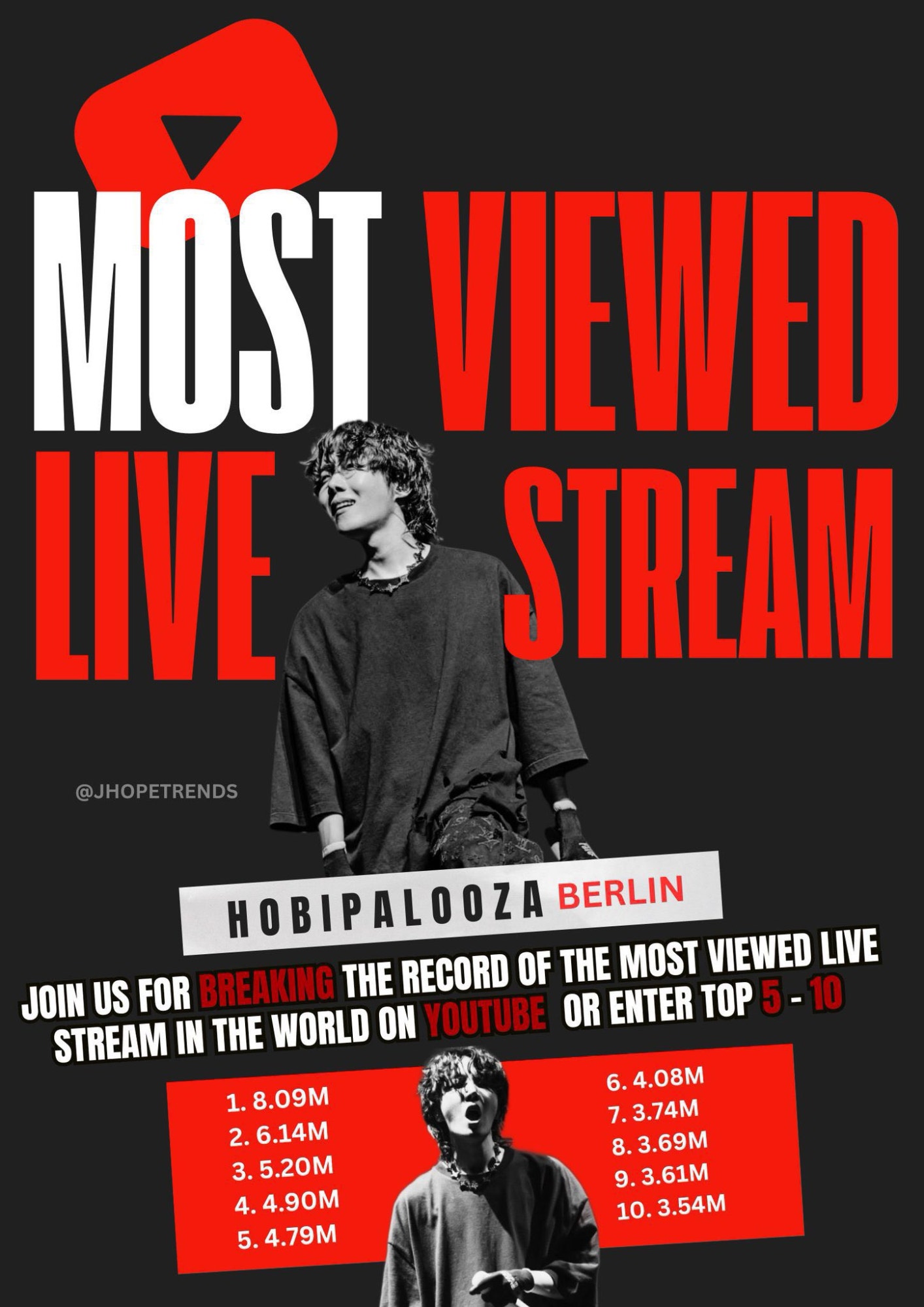 BTS Community Post Jhope At Lollapalooza Berlin LIVE TIMINGS bts-community-post-jhope-at-lollapalooza-berlin-live-timings