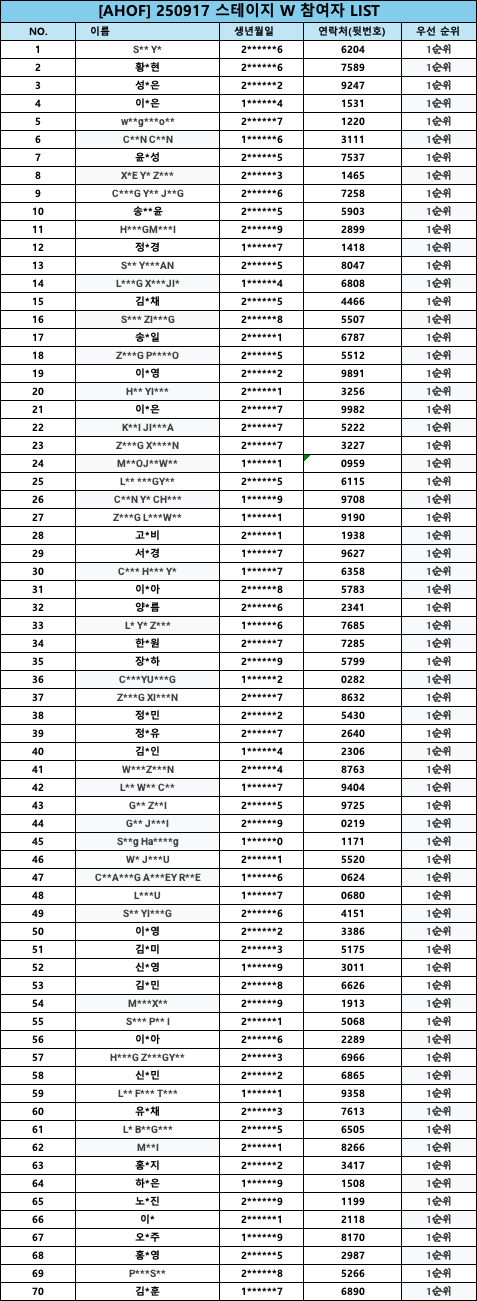 AHOF 출연 공지 WOW CN FESTA 25.09.17 - Image 2