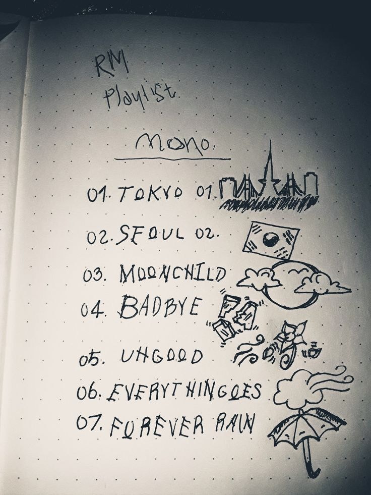 BTS Community Post - Most people know RM’s solo work like mono., RPWP ...