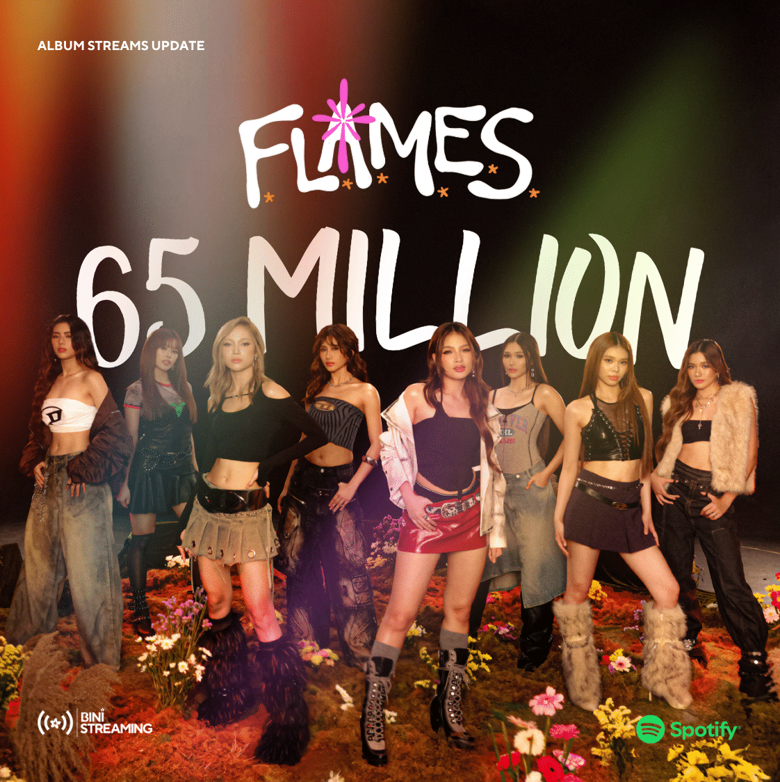 BINI Community Post - BINI going global? This album, too! 🎇 BINI's ...
