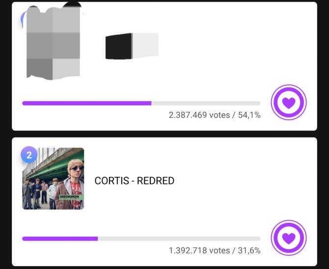 CORTIS Community Post - 🚨 [MUSIC CORE PREVOTING UPDATE] 🚨 ‼️COER‼️ ...