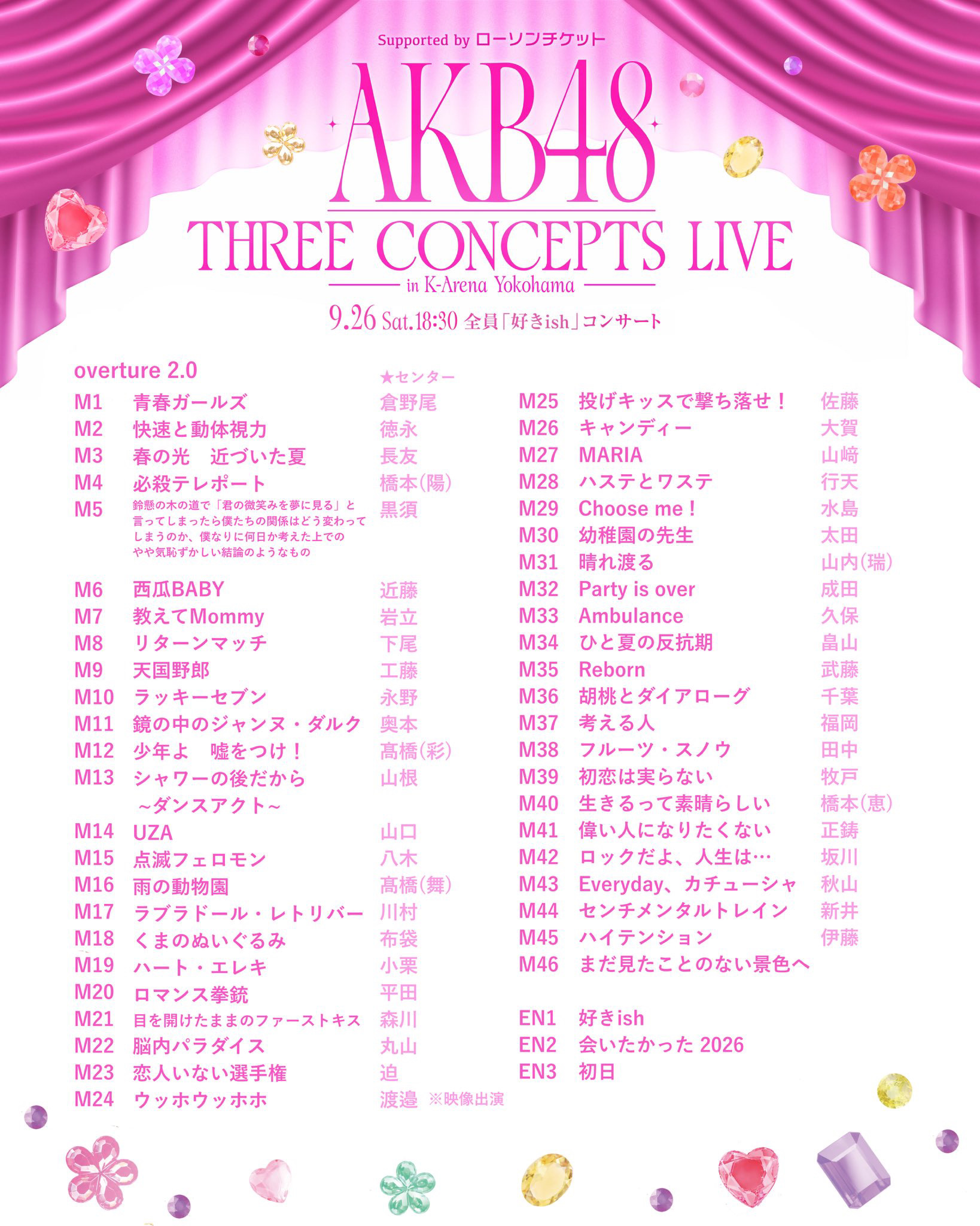 AKB482016年3月コンプ AKB48 Community Post - 🎀𝐀𝐊𝐁𝟒𝟖 𝐓𝐇𝐑𝐄𝐄 𝐂𝐎𝐍𝐂𝐄𝐏𝐓𝐒