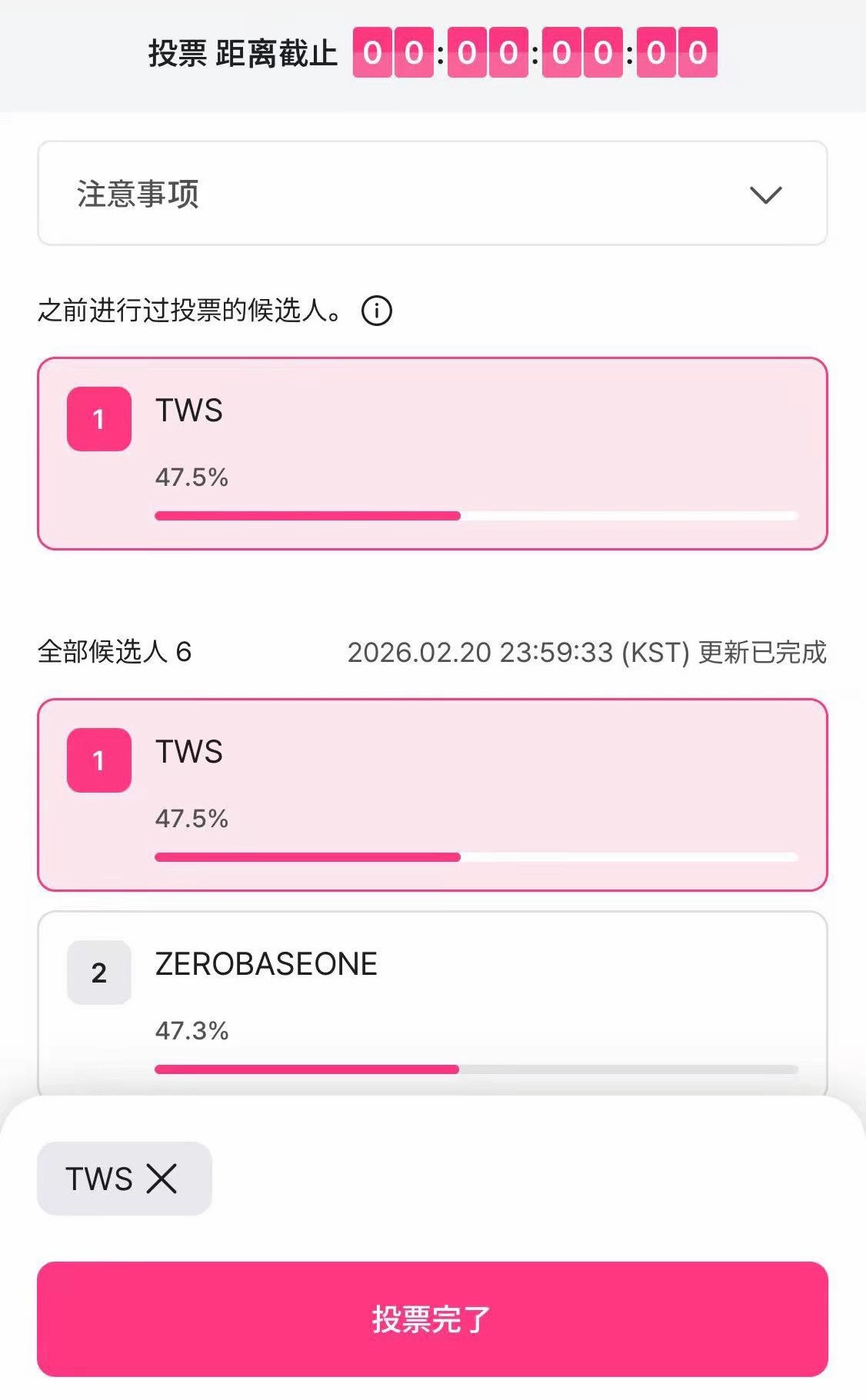TWS Community Post - 우리는 1위입니다.😄😄