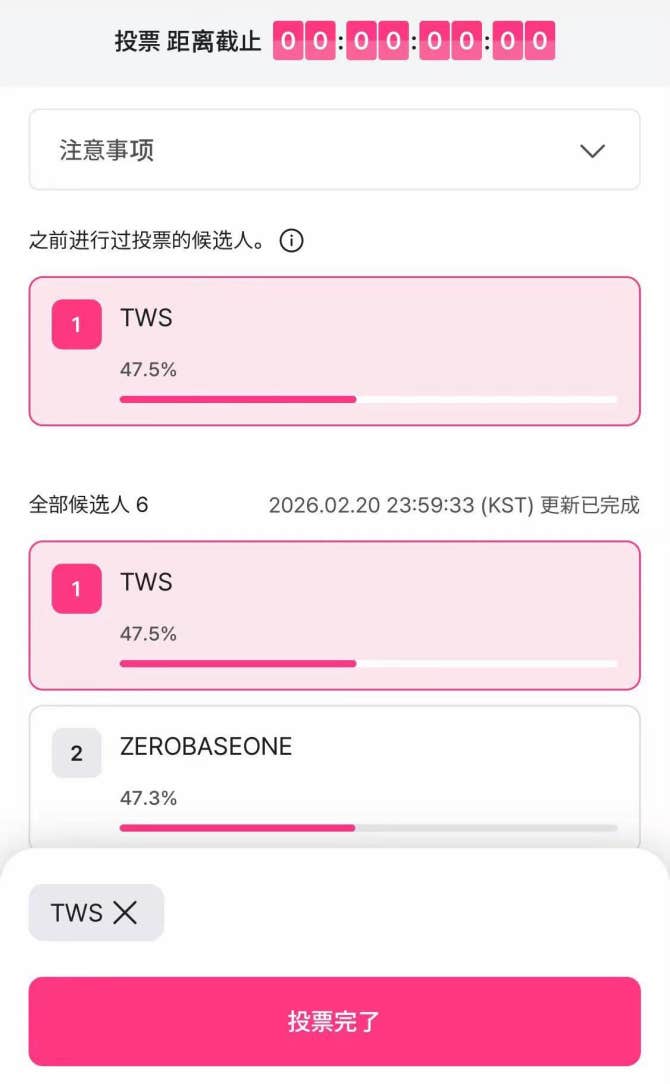 TWS Community Post - 우리는 1위입니다.😄😄
